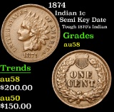 1874 Indian Cent 1c Grades Choice AU/BU Slider