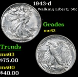 1943-d . . Walking Liberty Half Dollar 50c Grades Select Unc