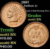 1897 Indian Cent 1c Grades Select Unc BN