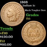 1868 Indian Cent 1c Grades f+