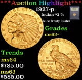 ***Auction Highlight*** 1927-p . Gold Indian Quarter Eagle $2 1/2 Graded Select+ Unc By USCG (fc)