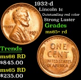 1932-d Lincoln Cent 1c Grades Gem+ Unc RD