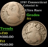 1787 Connecticut Colonial Cent 1c Grades f+