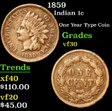 1859 Indian Cent 1c Grades vf++