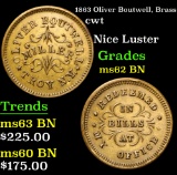 1863 Oliver Boutwell, Brass Civil War Token 1c Grades Select Unc BN