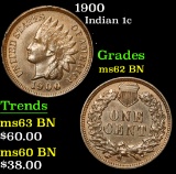1900 Indian Cent 1c Grades Select Unc BN