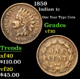 1859 Indian Cent 1c Grades vf++