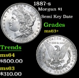 1887-s Semi Key Date . Morgan Dollar $1 Grades Select+ Unc