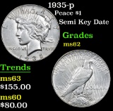 1935-p Peace Dollar $1 Grades Select Unc