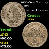 1863 One Country Civil War Token 1c Grades vf++