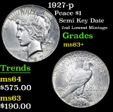 1927-p Peace Dollar $1 Grades Select+ Unc