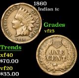 1860 Indian Cent 1c Grades vf+