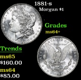 1881-s . . Morgan Dollar $1 Grades Choice+ Unc