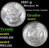 1887-p Great Frosty Luster . Morgan Dollar $1 Grades Choice+ Unc