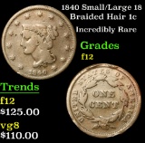 1840 Small/Large 18 Braided Hair Large Cent 1c Grades f, fine