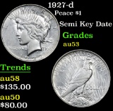 1927-d Peace Dollar $1 Grades Select AU