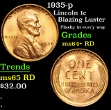 1935-p Lincoln Cent 1c Grades Choice+ Unc RD