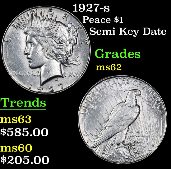 1927-s Peace Dollar $1 Grades Select Unc