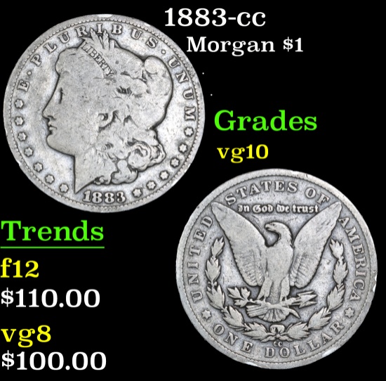 1883-cc Morgan Dollar $1 Grades vg+