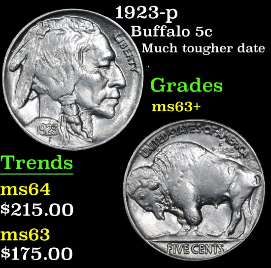 1923-p Buffalo Nickel 5c Grades Select+ Unc