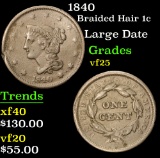 1840 Braided Hair Large Cent 1c Grades vf+