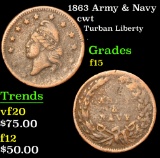 1863 Army & Navy Civil War Token 1c Grades f+