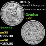 1874-p Seated Liberty Dime 10c Grades Select AU