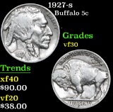 1927-s Buffalo Nickel 5c Grades vf++