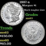 1897-s Morgan Dollar $1 Grades Select Unc