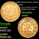 1863 Army & Navy, Brass Civil War Token 1c Grades Select Unc