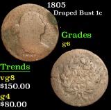 1805 Draped Bust Large Cent 1c Grades g+