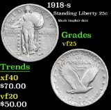 1918-s Standing Liberty Quarter 25c Grades vf+