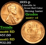 1935-p Lincoln Cent 1c Grades Gem+ Unc RD