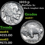 1923-p Buffalo Nickel 5c Grades Select+ Unc