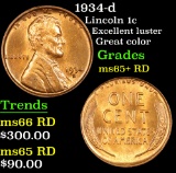 1934-d Lincoln Cent 1c Grades Gem+ Unc RD