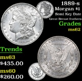 1889-s Morgan Dollar $1 Grades Select Unc