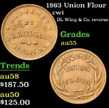 1863 Union Flour Civil War Token 1c Grades Choice AU
