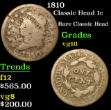 1810 Classic Head Large Cent 1c Grades vg+