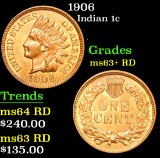 1906 Indian Cent 1c Grades Select+ Unc RD