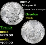 1902-o Morgan Dollar $1 Grades GEM Unc
