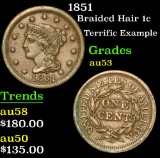 1851 Braided Hair Large Cent 1c Grades Select AU