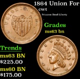 1864 Union For Ever Civil War Token 1c Grades Select Unc BN