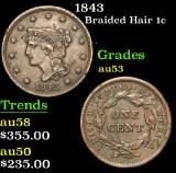 1843 Braided Hair Large Cent 1c Grades Select AU