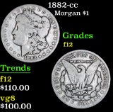 1882-cc Morgan Dollar $1 Grades f, fine