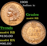 1906 Indian Cent 1c Grades Choice Unc RB