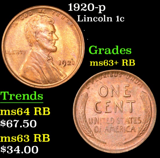 1920-p Lincoln Cent 1c Grades Select+ Unc RB