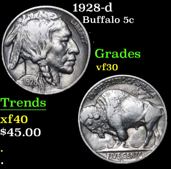 1928-d Buffalo Nickel 5c Grades vf++