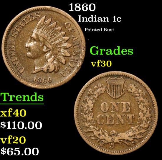 1860 Pointed Bust . Indian Cent 1c Grades vf++