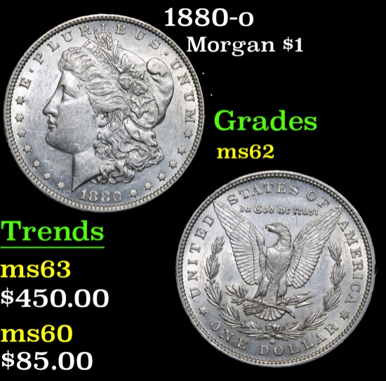 1880-o . . Morgan Dollar $1 Grades Select Unc