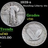 1929-s . . Standing Liberty Quarter 25c Grades vf++